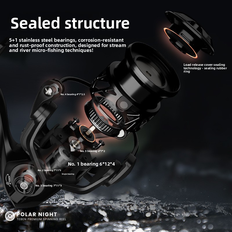 Kołowrotek spinningowy Piscifu – Kastking Reel Zephyr recenzja i cena