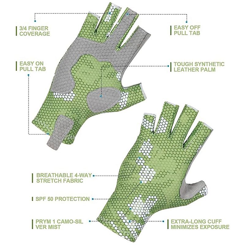 Rękawice wędkarskie ABJX z sil – Fishing Gloves recenzja i cena