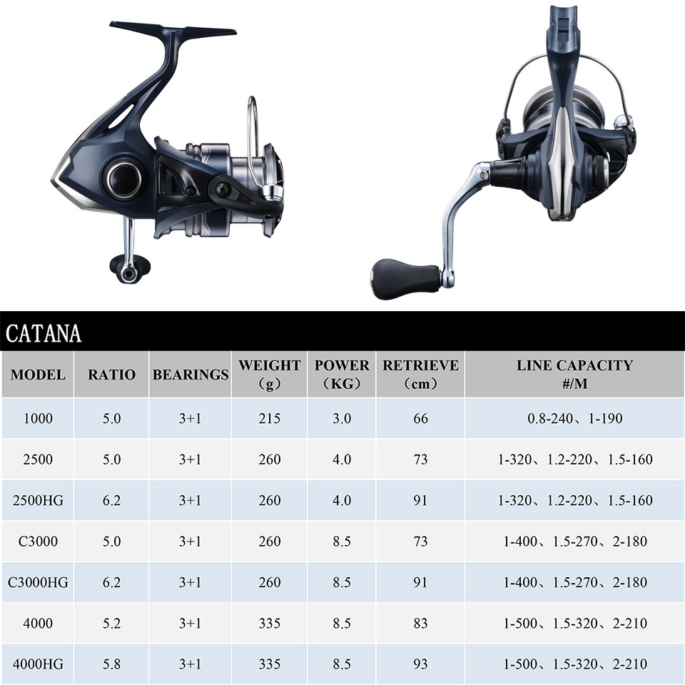 2022 SHIMANO CATANA kołowrotek – Shimano Reel Sienna recenzja i cena